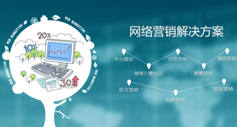 网店托管公司可靠吗?这是一个让许多商家纠结的问题。